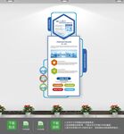简约企业竖版标语文化墙