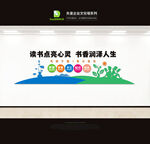 阅读室文化墙