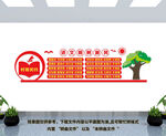 讲文明树新风文化墙