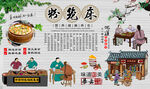 粉笼床