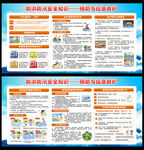防洪安全知识