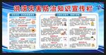 洪涝灾害防病知识宣传栏