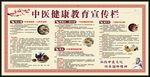 中医健康知识宣传栏