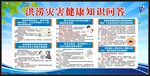 洪涝灾害健康知识宣传栏