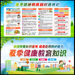 夏季健康教育