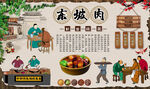 东坡肉