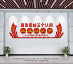 五个认同