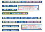 钢筋防护棚 