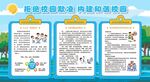 预防防范校园欺凌展板