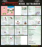 慢性呼吸系统疾病防治行动