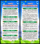 居民体重管理核心知识展架