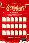 金榜题名