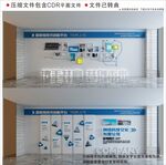 现代企业文化墙