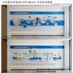 现代企业文化墙