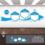公司文化墙