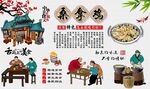 桑拿鸡