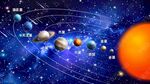 太阳系 八大行星