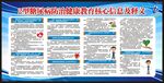 糖尿病防治健康教育核心信息