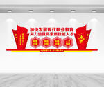 职业教育文化墙