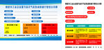工业企业重污染天气应急减排公示