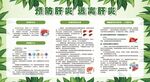 预防肝炎知识科普