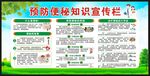 预防便秘教育宣传栏