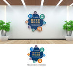 企业形象墙