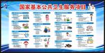 国家基本公共卫生服务项目