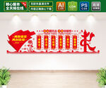 永远跟党走文化墙