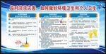 洪涝灾害防病知识宣传栏