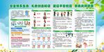 普及安全知识创建和谐校园宣传栏