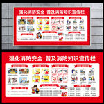 消防宣传栏