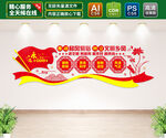 移风易俗文化墙