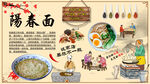 阳春面背景墙