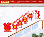 四个自我楼梯文化墙
