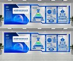科技文化墙