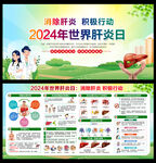 2024年世界肝炎日