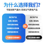 为什么选择我们电商主图模板