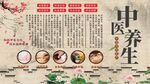 中医养生背景墙