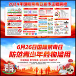校园禁毒