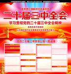 二十届三中全会