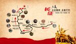 长征路线图 