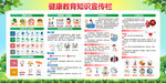 健康教育宣传栏