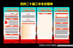 三中全会x展架