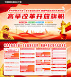 推进中国式现代化的决定