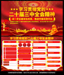 党的二十届三中全会