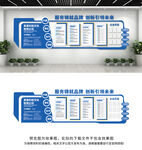 企业文化墙