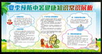 夏季预防中暑健康知识