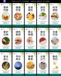 食堂餐厅文化标语墙