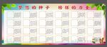 小学初中教师寄语